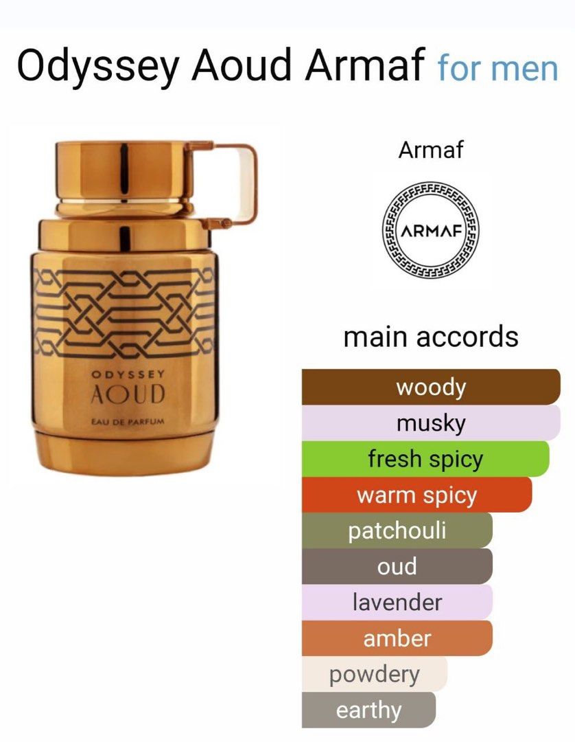 Armaf Odyssey Aoud Limited Edition Eau de Parfum for Men – 100 ml / 3.4 oz Rafaelos