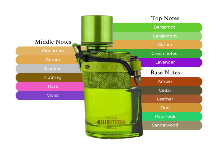ARMAF Hunter Jungle 3.4 oz 100 ml EDT Spray Rafaelos